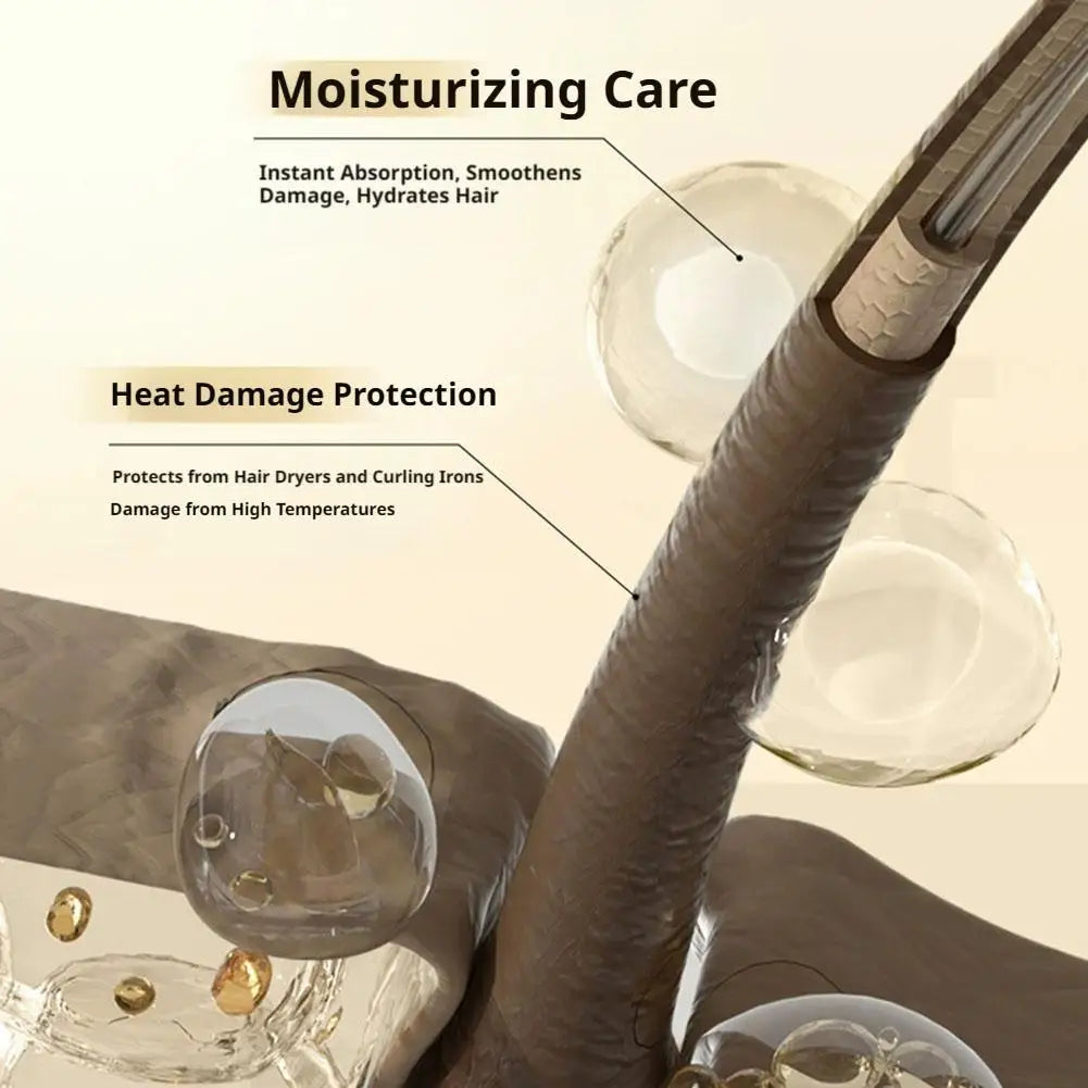 Haircare Essential Oil Hair Oil Spray, Nourishing Hair No Wash Anti-dry Anti-static Hair Products
