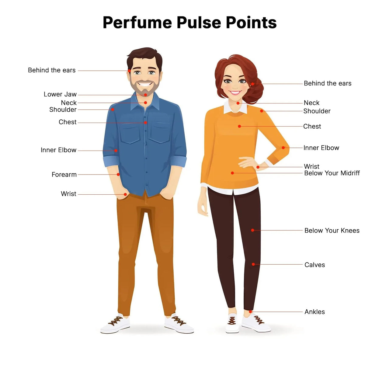 Perfumes Asad for Unisex Eau De Parfum Spray