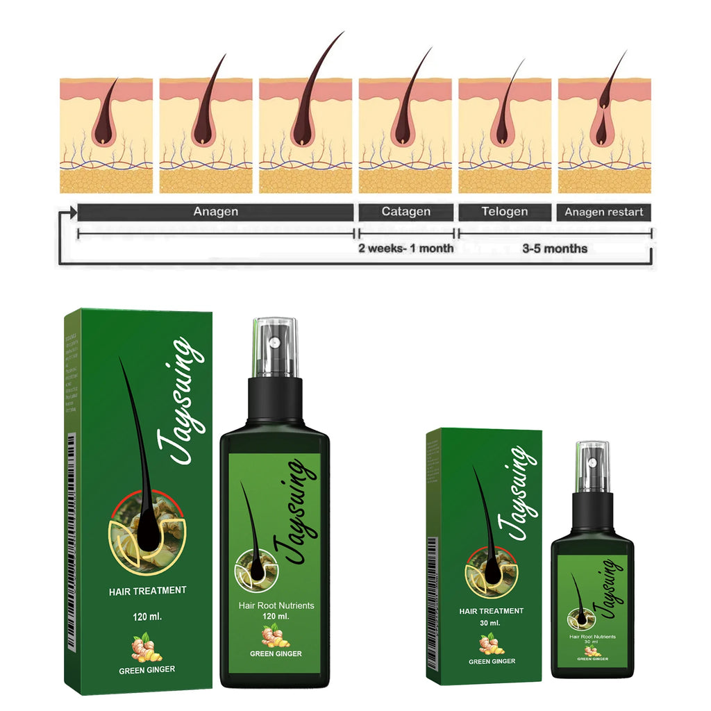 Hair Care Serum, Gently Nourishing, Massages the Scalp, Moisturizes and Smooths Hair, Hair Care Spray