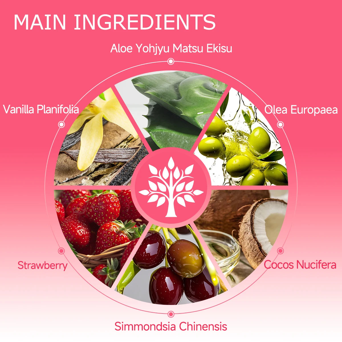 Strawberry soft serve after shave oil